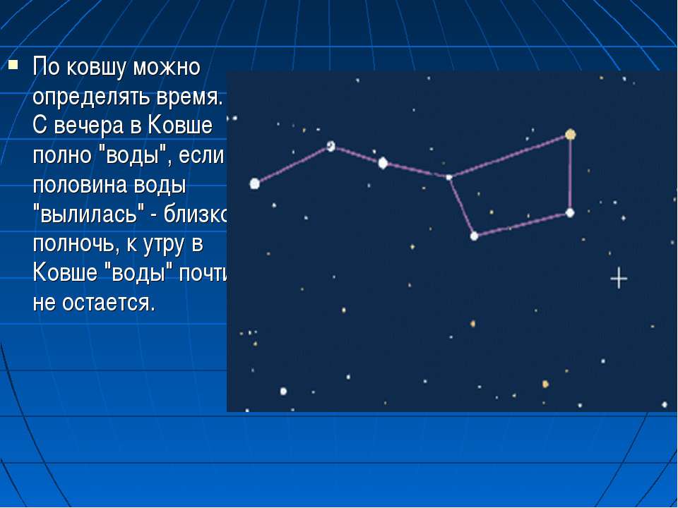 Большая медведица созвездие, сколько звезд и их названия, легенда, как выглядит