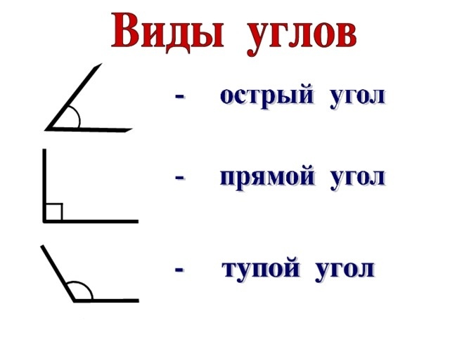О трёх углах
