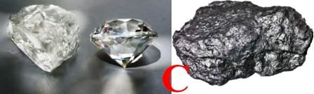 Углерод - алмаз и графит