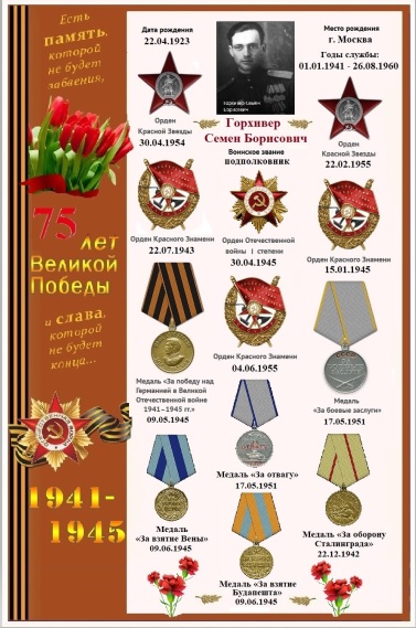 МК рассказов Радость жизни. Семён Горхивер