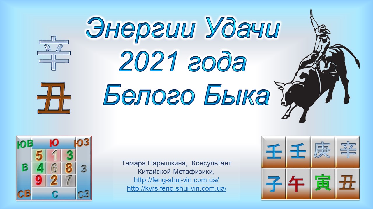 Год быка 2021. Календарь год быка. Восточный гороскоп по годам. Числа года быка. Год быка 1961.