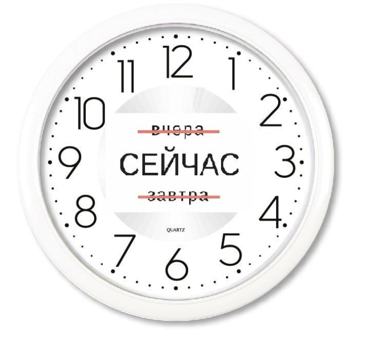 Прокрастинация