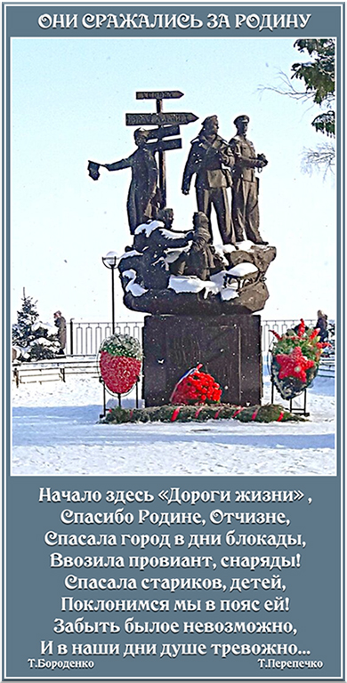 Они сражались за Родину