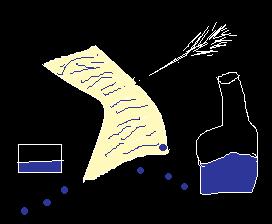 мук творчеств