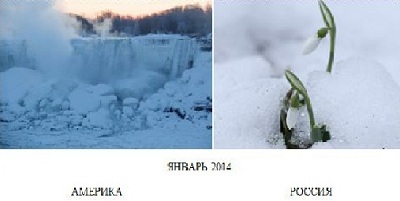 Казус погодус 2014...