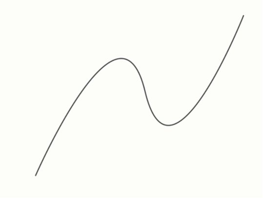 Как работать с форматом SVG: руководство для начинающих веб-разработчиков
