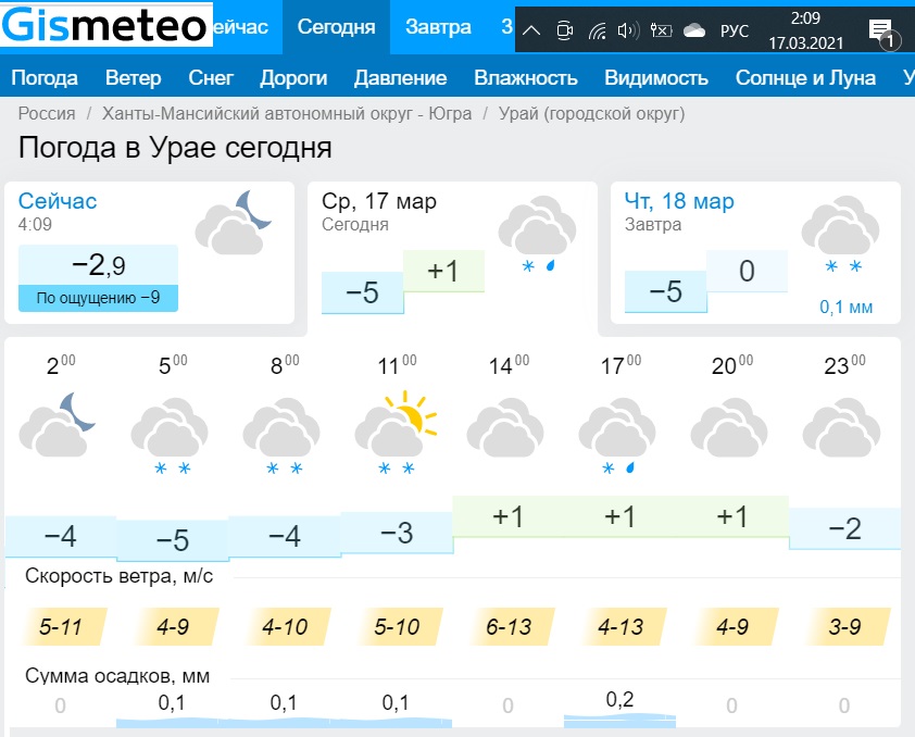 Впервые плюс один! Среда!