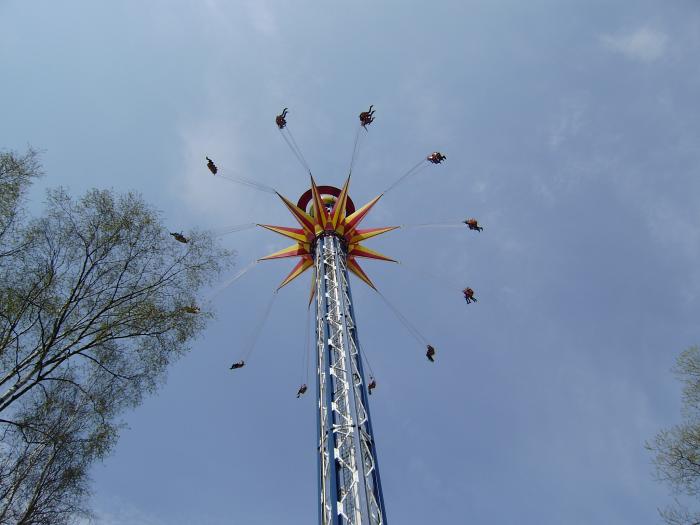 Итоги. Седьмое небо. Конкурс ассоциаций