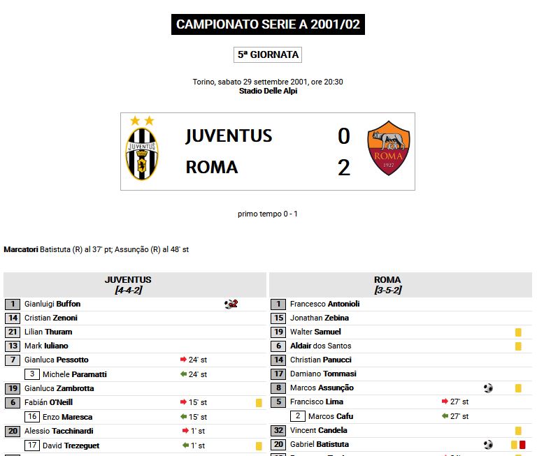 Итальянская сказка