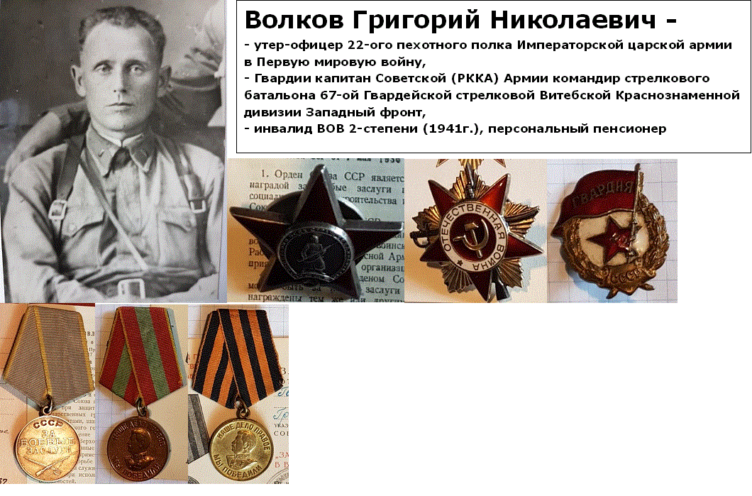 Мой прадед папа мамы моей мамы Волков Григорий Ник