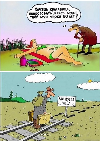 Вектор времени