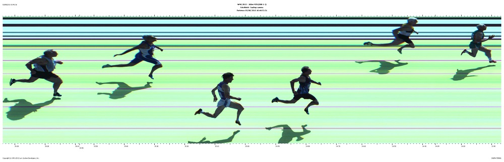 И яяяяяяя. Спорт и возраст - 162