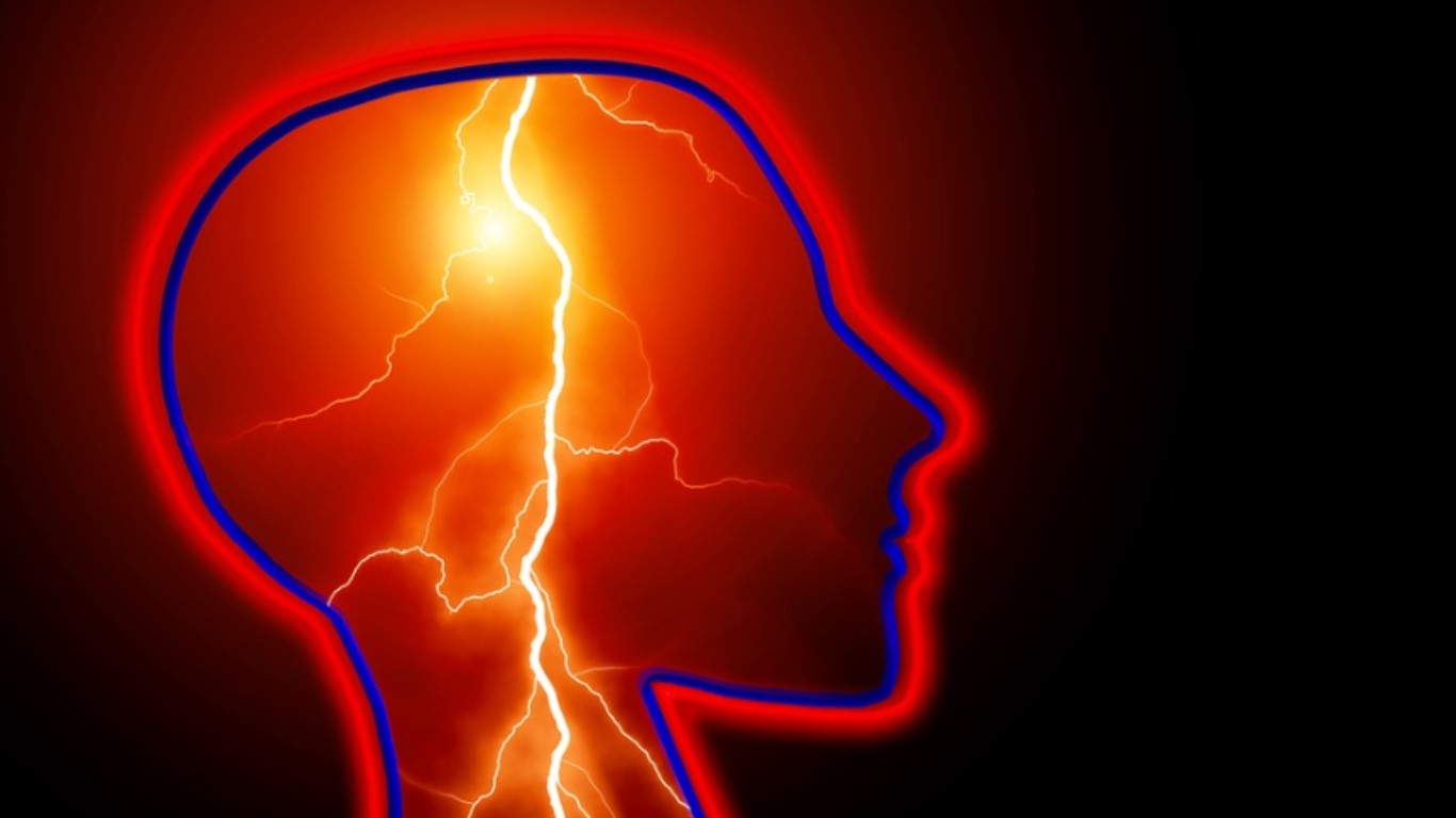 Атмосферное давление