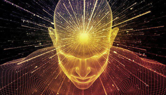 Подсознание и Сознание