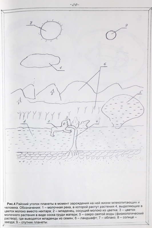 Прогулка по вселенной Глава 5 Земля