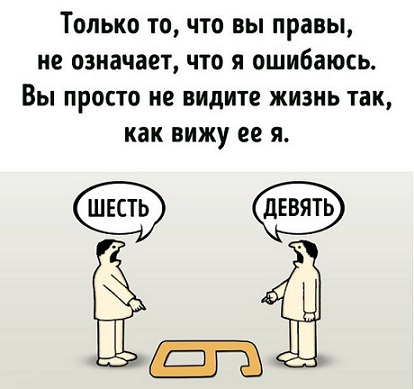 Издержки точек зрения