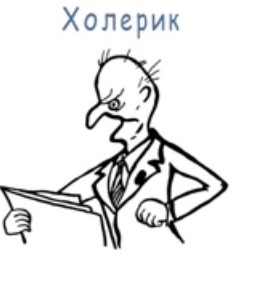 Холерик рисунок. Холерик картинки. Холерик желчь. Типы темперамента. Холерик сангвиник флегматик меланхолик.