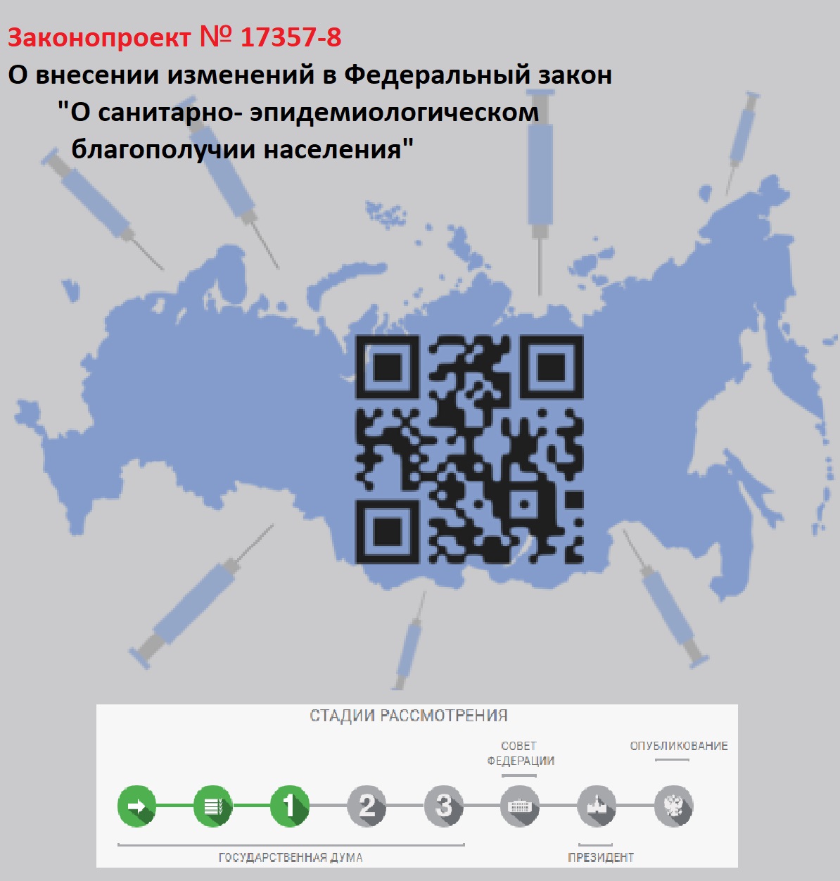 Россия в кабале ВОЗ?