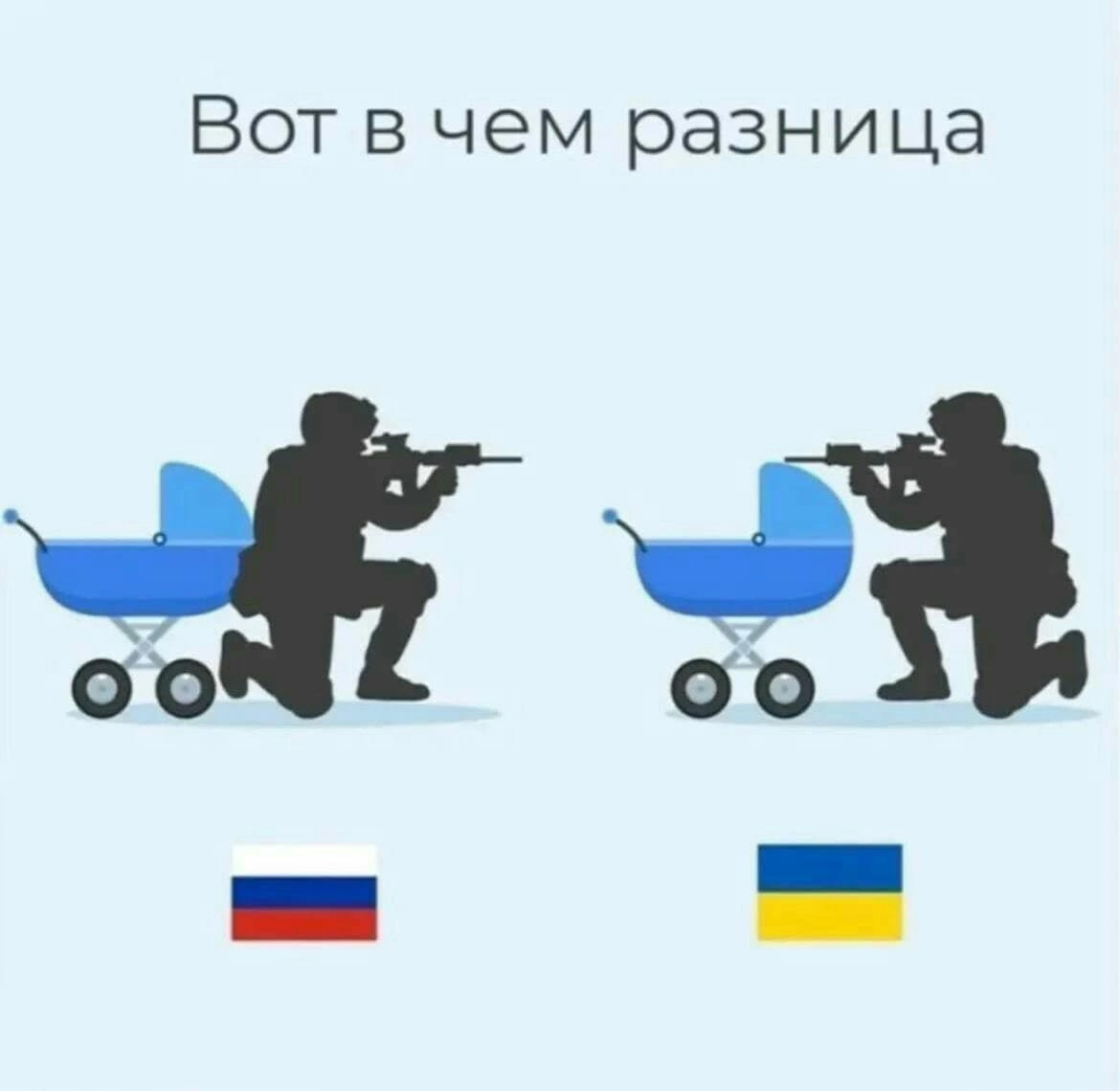 Чистка Украины