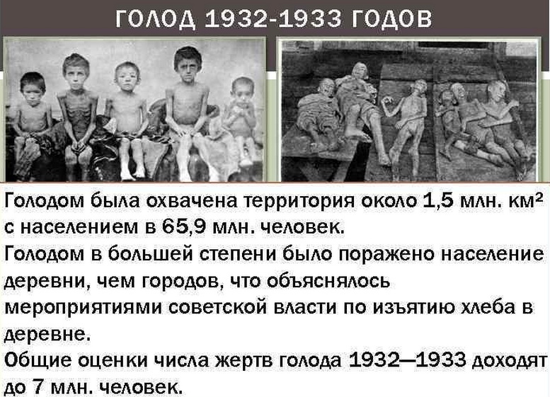 Территория голода. Голодомор Поволжье 1932-1933.