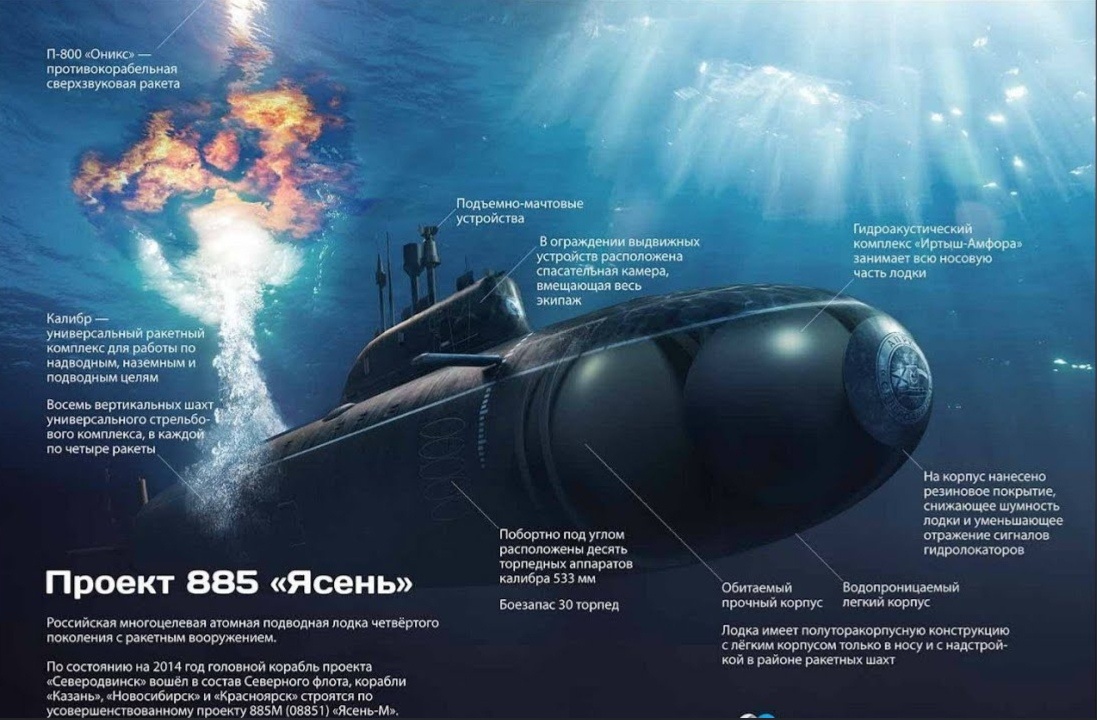 Ради всех, кто жил, будет еще жить... ZOV