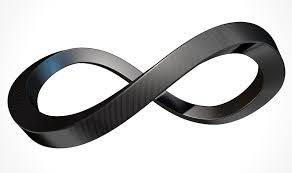 Взглянув на цифру по-иному... Заметочка