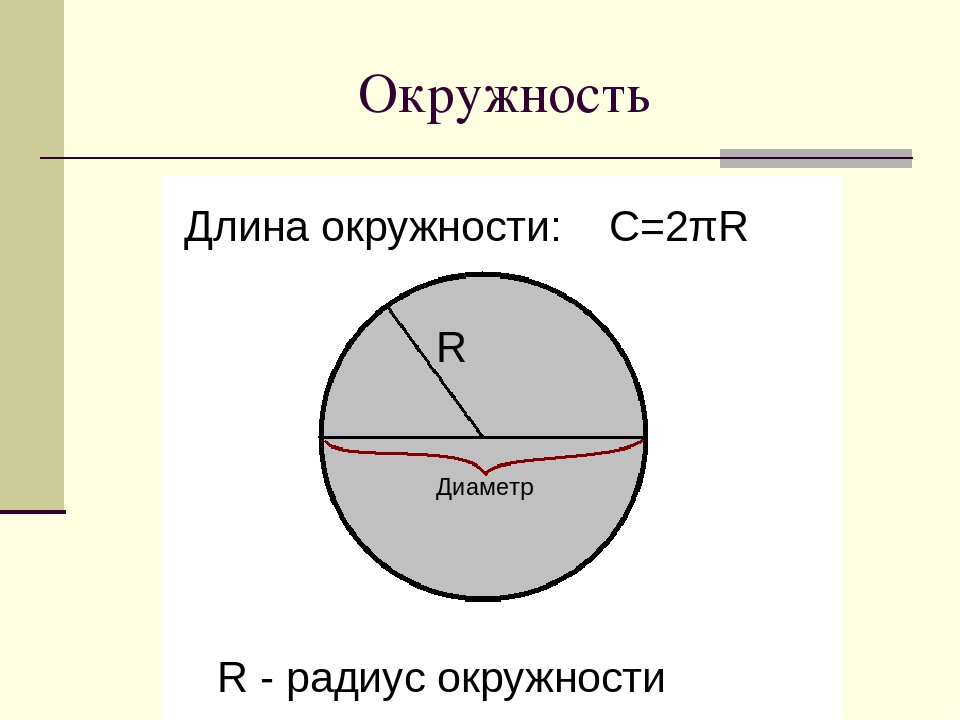 Окружность трубы. Длина окружности. Доли окружности. Диаметр радиус длина окружности. Нахождение длины окружности.