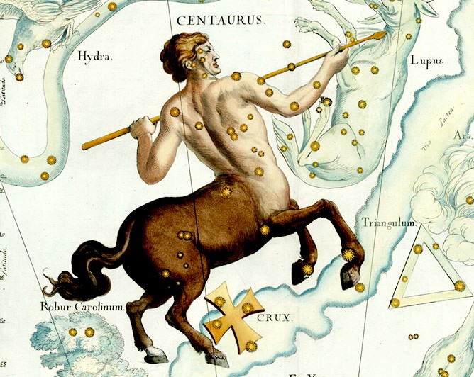 Презентация созвездие центавра