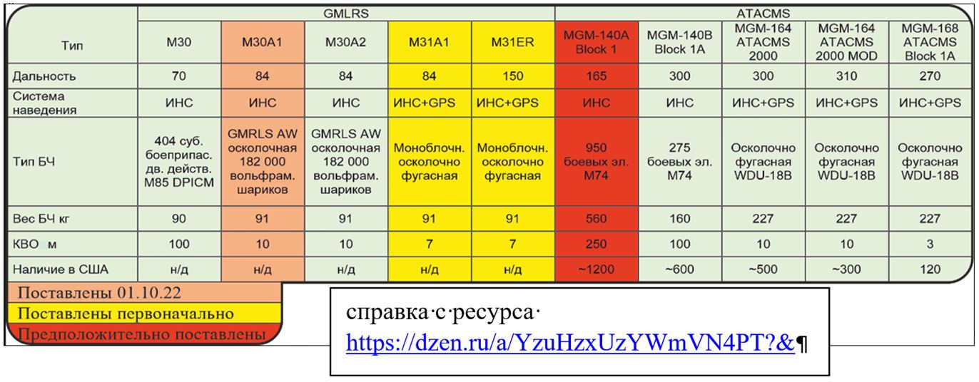 Что бум делать, зайцы?