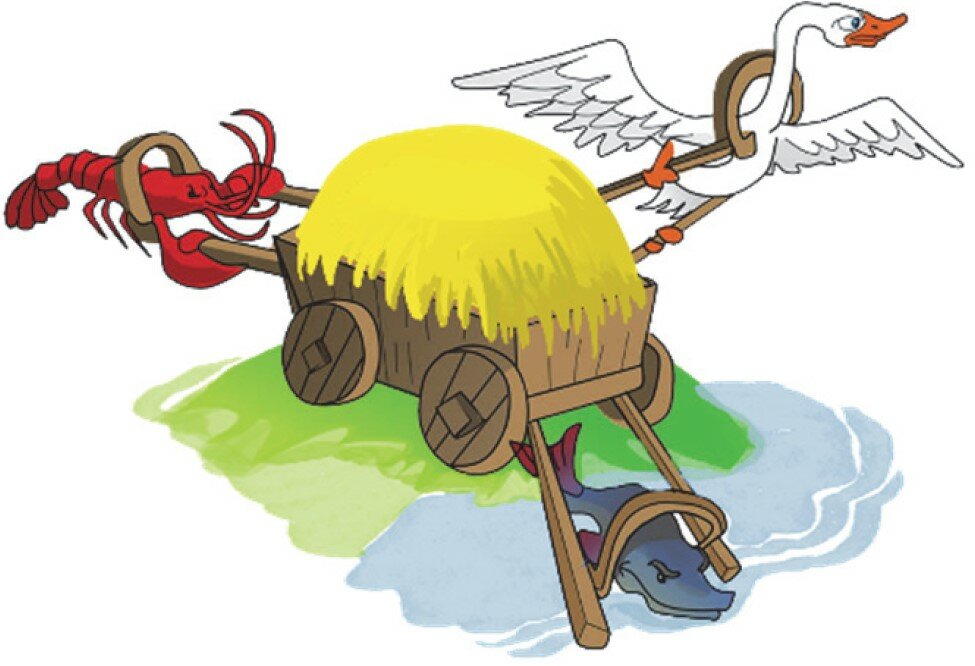 Лебедь, рак и щука. Басня