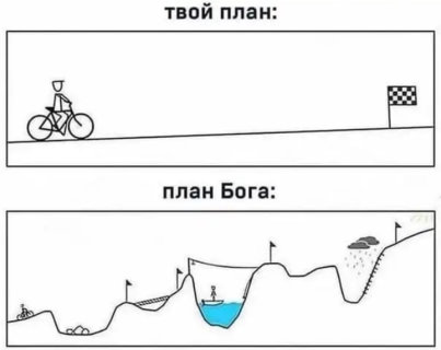 Желаю всем...