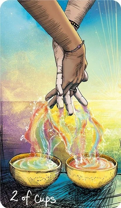 Репост. Поговорим о любви