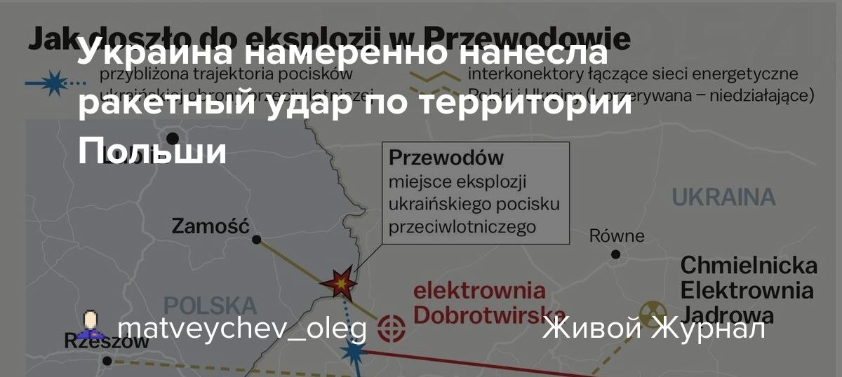 Украина всё ж попала таки в НАТО!