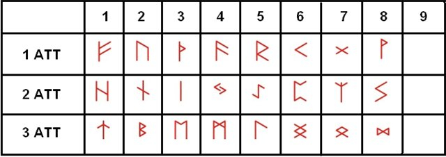 Узрите сами войну небо с небесами. 04. 05. 22. вре