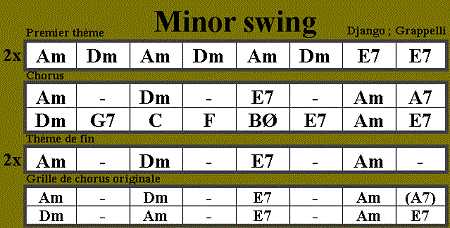 Танцевальный антидепрессант...