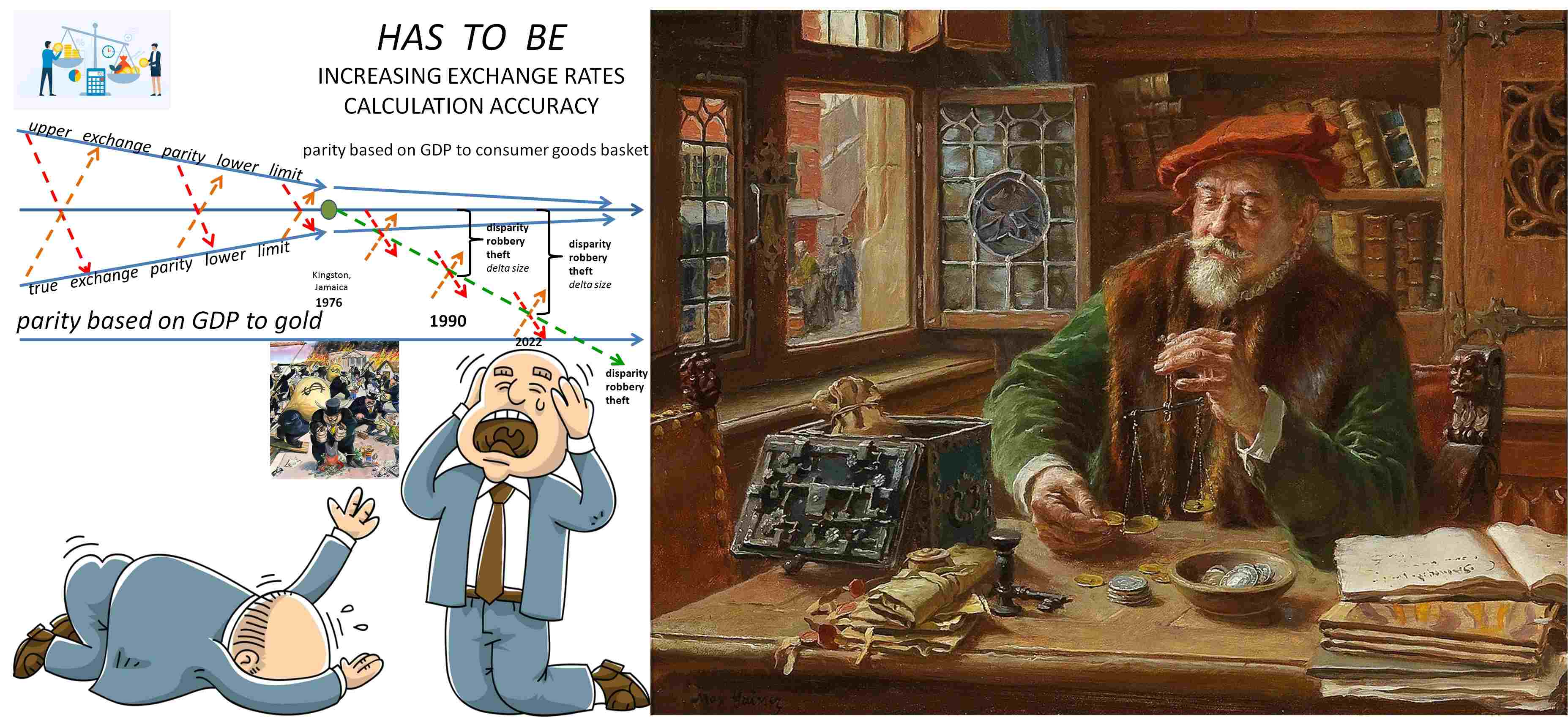 Jamaican UFO-illegal pseudo-bank misconceptions