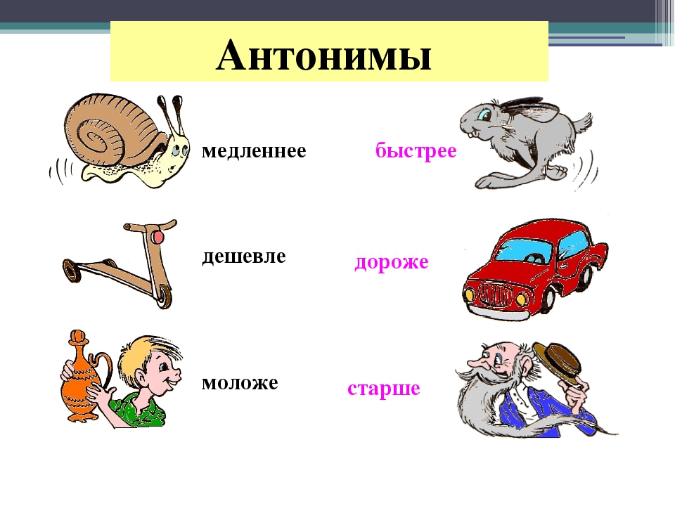 Русские глаголы антонимы. Антонимы. Слова антонимы. Анонимы. Антонимы примеры.