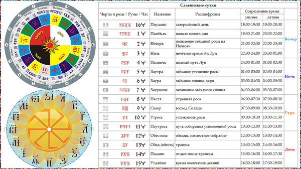 Каждый человек, Никодим, живут окружённый мыслеобр
