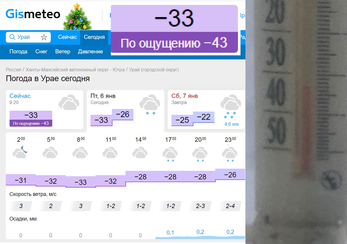 Когда на градуснике минус 33