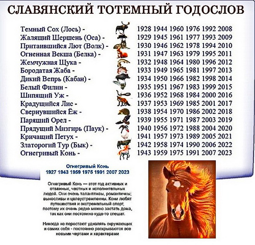 Славянский календарь 2024 темный лось. Огнегривый конь 2023 по славянскому календарю.