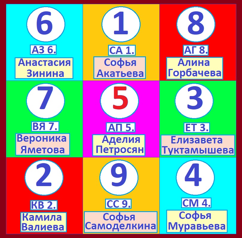 Магический Квад Кубка
