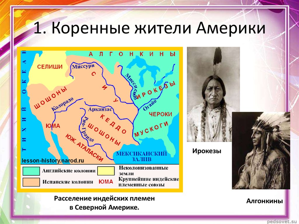 Какие народы коренные в северной америке