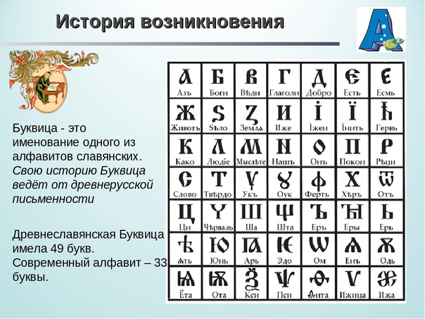 Буквица славянская 49 со значениями с картинками