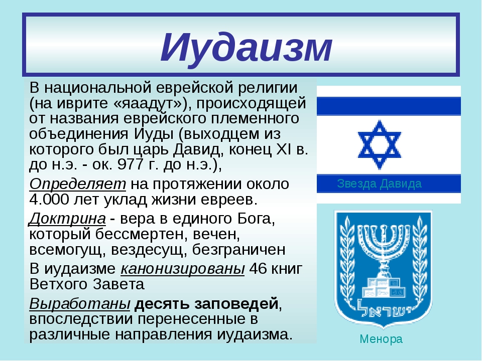 Иудаизм проект 4 класс Закон Израиля (Михаил Щёкотов 007) / Стихи.ру
