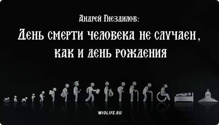 Что было до рождения и после смерти