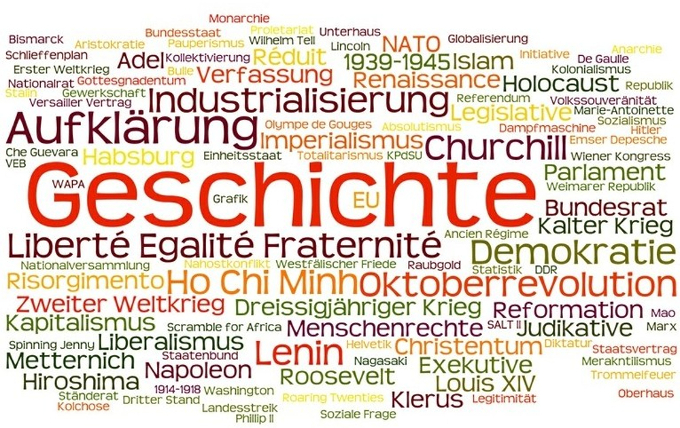 План-проспект докторской диссертации