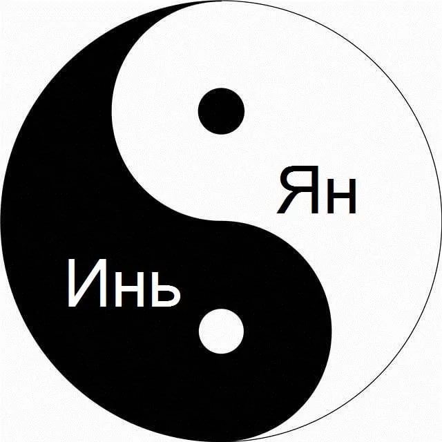 Инь янь правильное расположение
