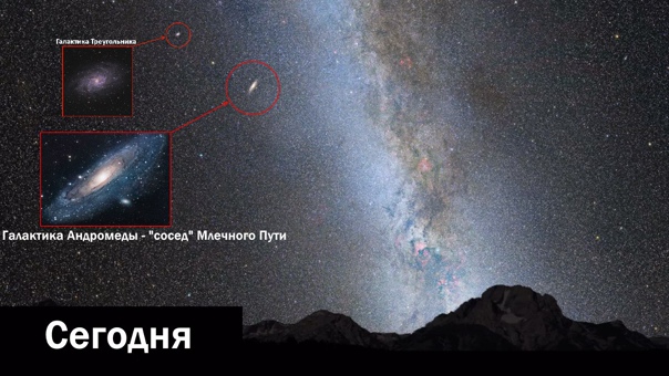 Туманность Андромеды? - Ось Зла