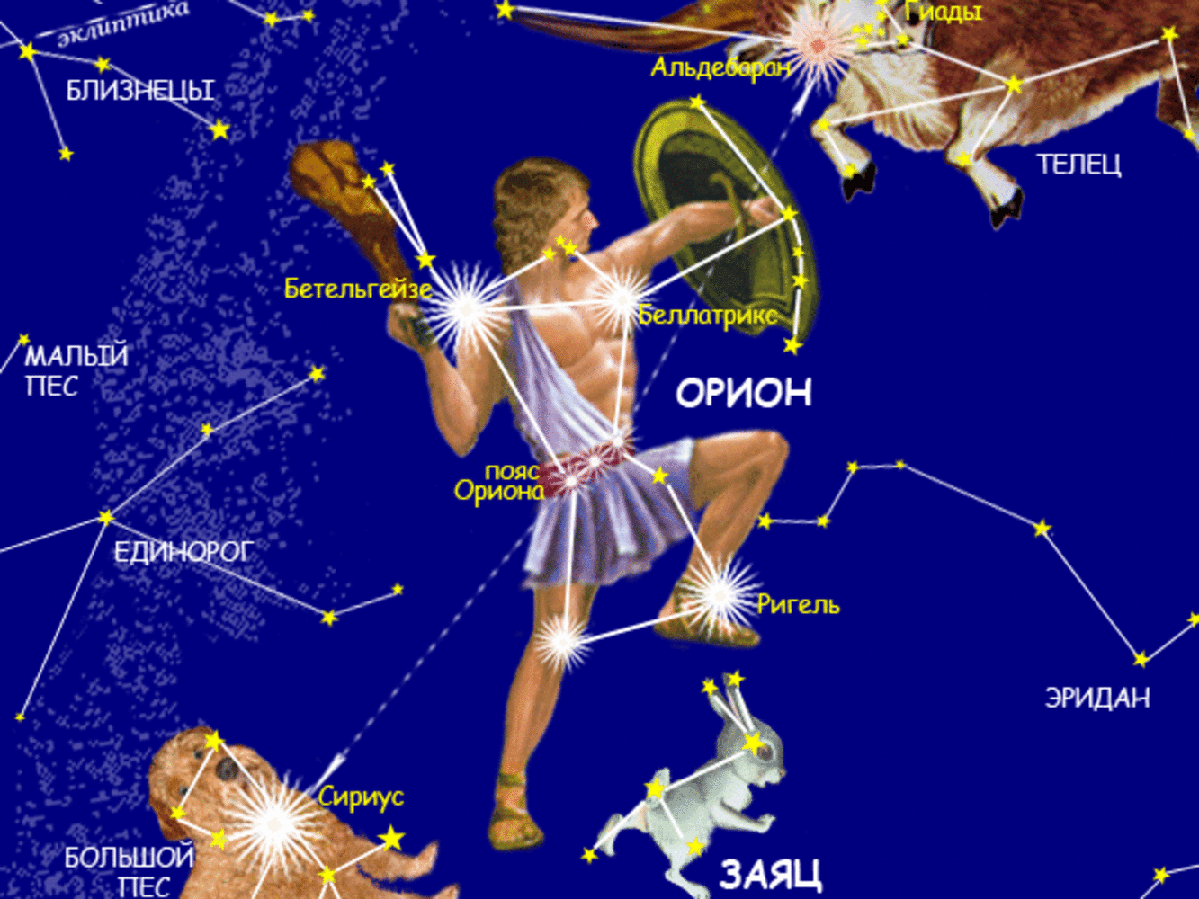 Какого созвездия не существует. Созвездие Орион название звезд. Орион Созвездие схема самая яркая звезда. Орион Созвездие схема со звездами. Созвездие Ориона на небе с названиями звезд.
