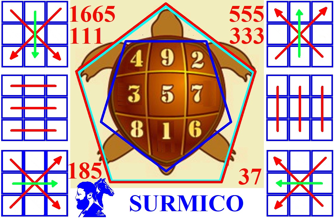 Вот Тысяча шестьсот шестьдесят пять